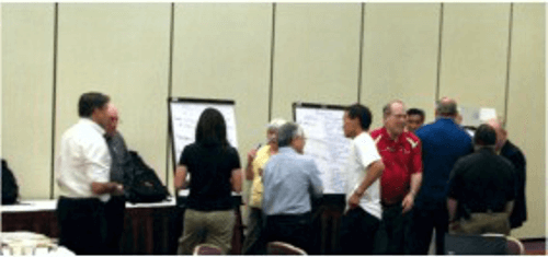 Group activity at the 2010 Strategic Planning Meeting